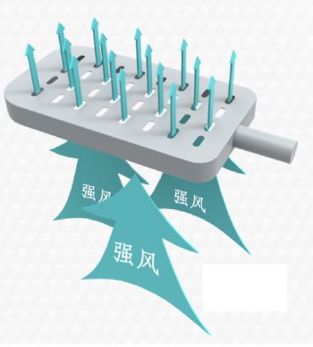 蜂窩鏤空結構