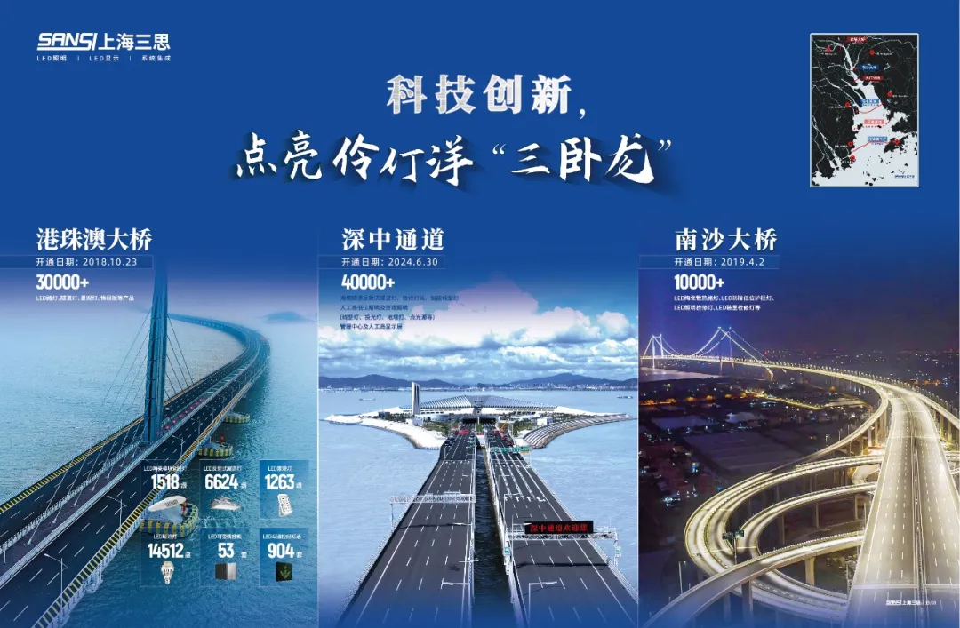 港珠澳大橋,開通六周年,三思LED產(chǎn)品,高效穩(wěn)定運(yùn)行,報(bào)告
